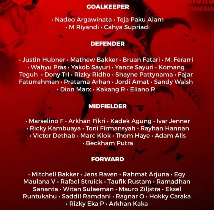 Grafis daftar 50 pemain wider Timnas Indonesia untuk training camp Piala AFF 2026.