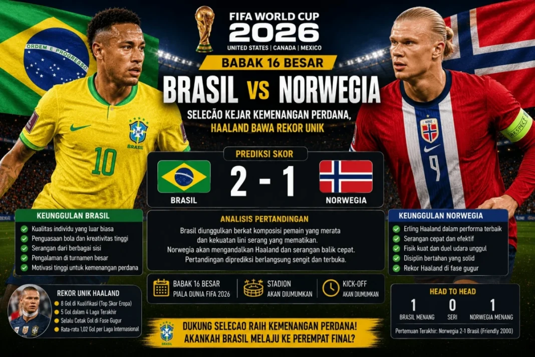 Brasil menghadapi Norwegia pada babak 16 besar Piala Dunia 2026. Simak rekor head to head, prediksi skor, perkiraan starting XI, dan kondisi terkini kedua tim.
