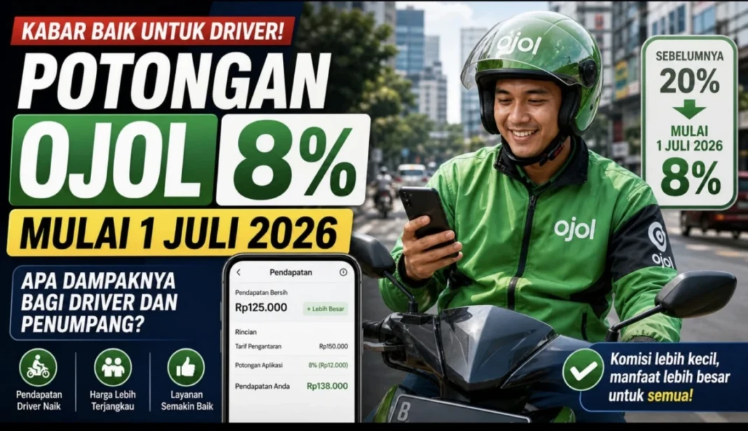 Potongan Ojol 8 Persen mulai berlaku 1 Juli 2026.