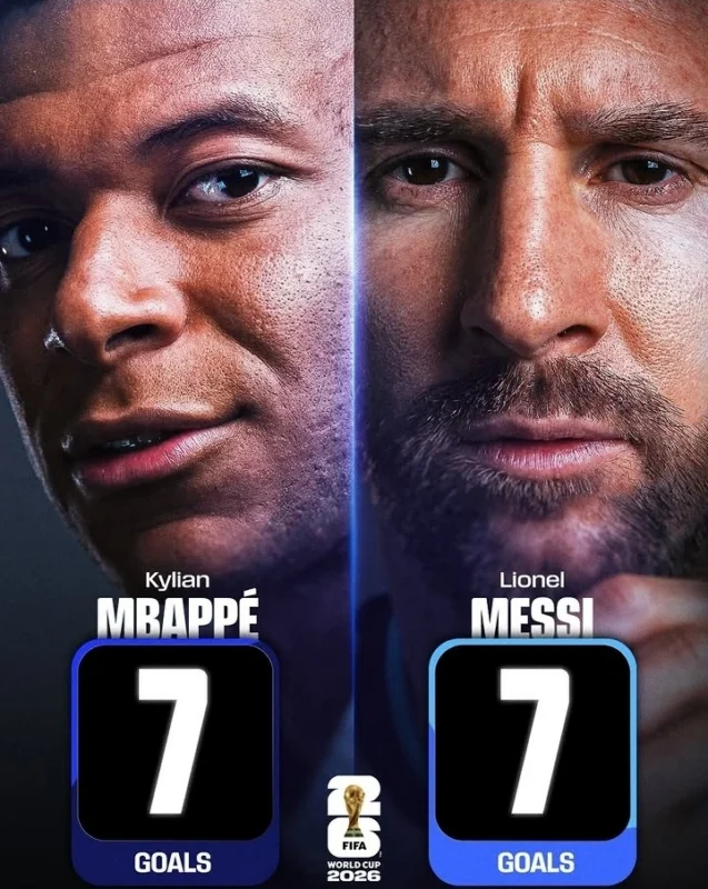 Top score Piala Dunia 2026 per 5 Juli 2026 dipimpin bersama oleh Kylian Mbappe dan Lionel Messi dengan tujuh gol. Duel perebutan Sepatu Emas pun makin panas di fase gugur.