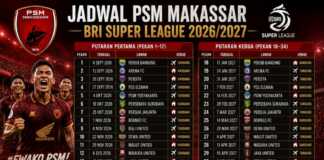 Grafis jadwal PSM Makassar di BRI Super League 2026/2027.