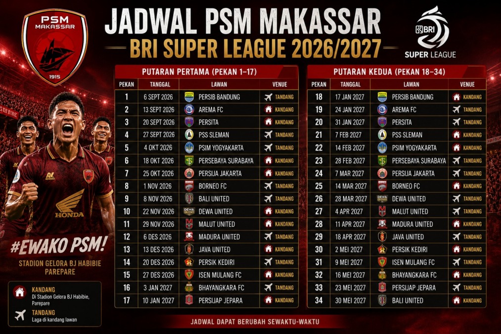 Grafis jadwal PSM Makassar di BRI Super League 2026/2027.