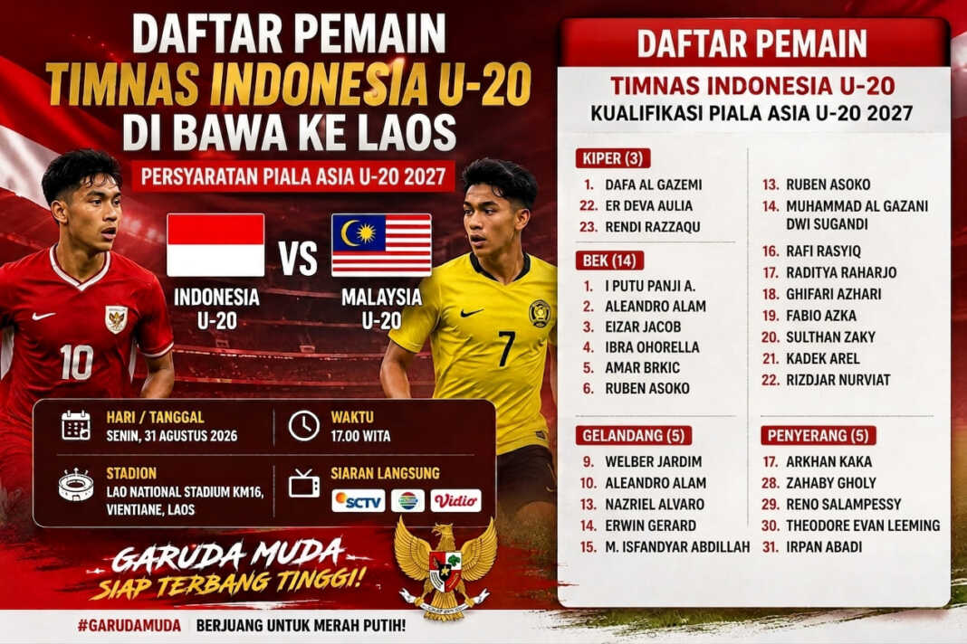 Timnas Indonesia U-20 lawan Malaysia U-20