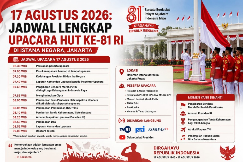 Poster jadwal lengkap upacara HUT ke-81 RI di Istana Negara, Jakarta, pada 17 Agustus 2026.