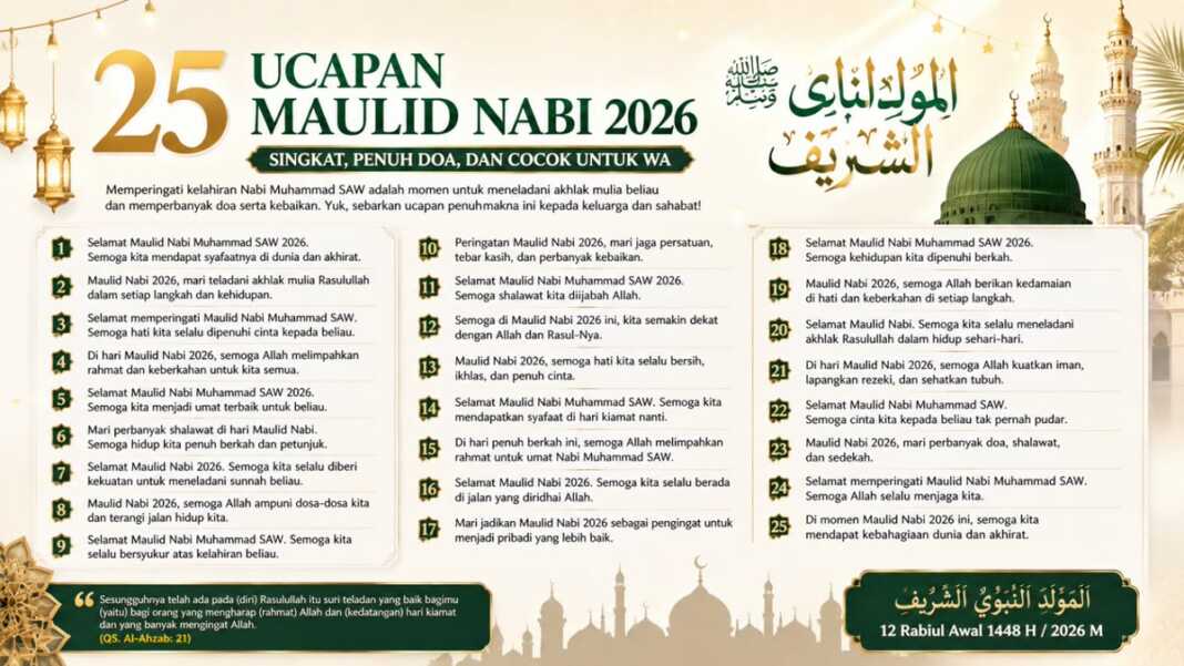 25 ucapan Maulid Nabi Muhammad SAW 2026 singkat dan penuh doa