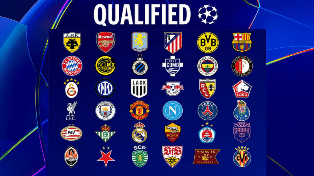 UEFA Champions League 2026/2027 pakai format 36 tim.