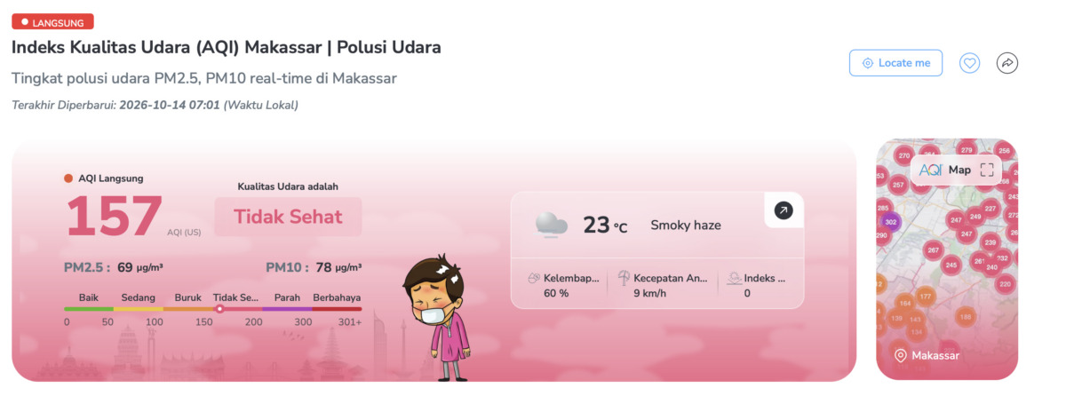 Indeks Kualitas Udara (AQI) Makassar berada di angka 157 pagi ini, Rabu (14/10/2026)